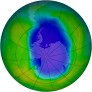 Antarctic Ozone 1993-11-17